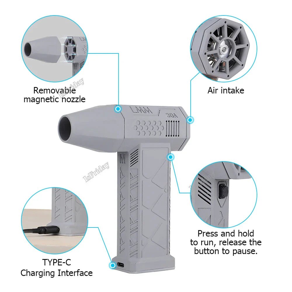 TurboFlow X3: Mini Turbo Jet Fan